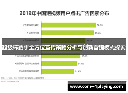 超级杯赛事全方位宣传策略分析与创新营销模式探索