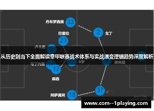 从历史到当下全面解读意甲联赛战术体系与实战演变逻辑趋势深度解析 从历史到当下全面解读意甲联赛战术体系与实战演变逻辑趋势深度解析