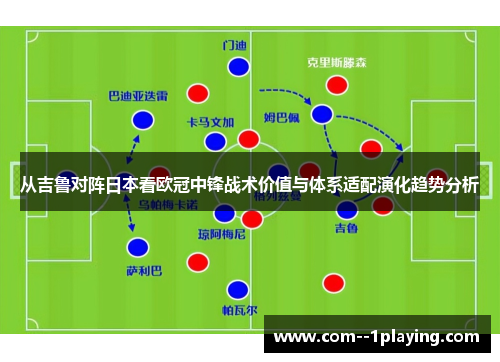 从吉鲁对阵日本看欧冠中锋战术价值与体系适配演化趋势分析 从吉鲁对阵日本看欧冠中锋战术价值与体系适配演化趋势分析